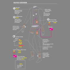 Macna Ascent Heated Jacket Mens
